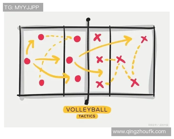 重庆排球队的盯防战术解析与深度剖析排球比赛中的关键策略 重庆排球队的盯防战术解析与深度剖析排球比赛中的关键策略