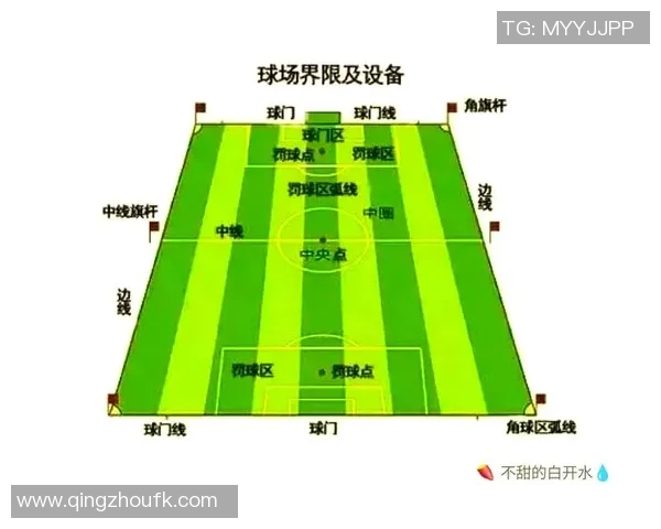 提升足球解说水平的实用技巧与方法分享 提升足球解说水平的实用技巧与方法分享