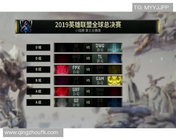 科学英雄联盟中的节奏训练方法探索与实践指南