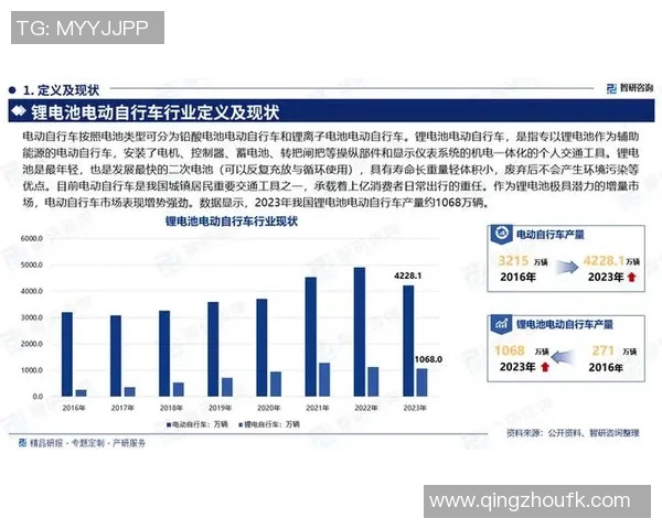 足球保护液的创新应用与市场前景分析探讨 足球保护液的创新应用与市场前景分析探讨