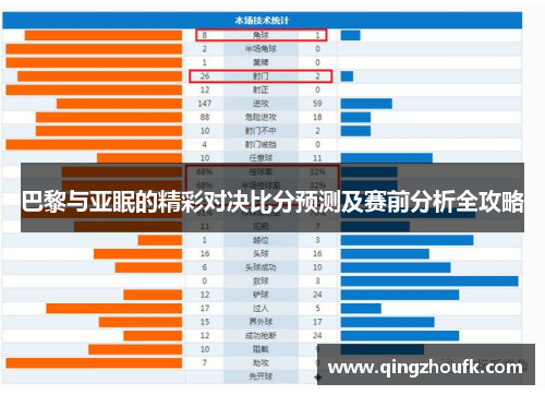 巴黎与亚眠的精彩对决比分预测及赛前分析全攻略
