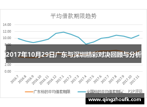 2017年10月29日广东与深圳精彩对决回顾与分析